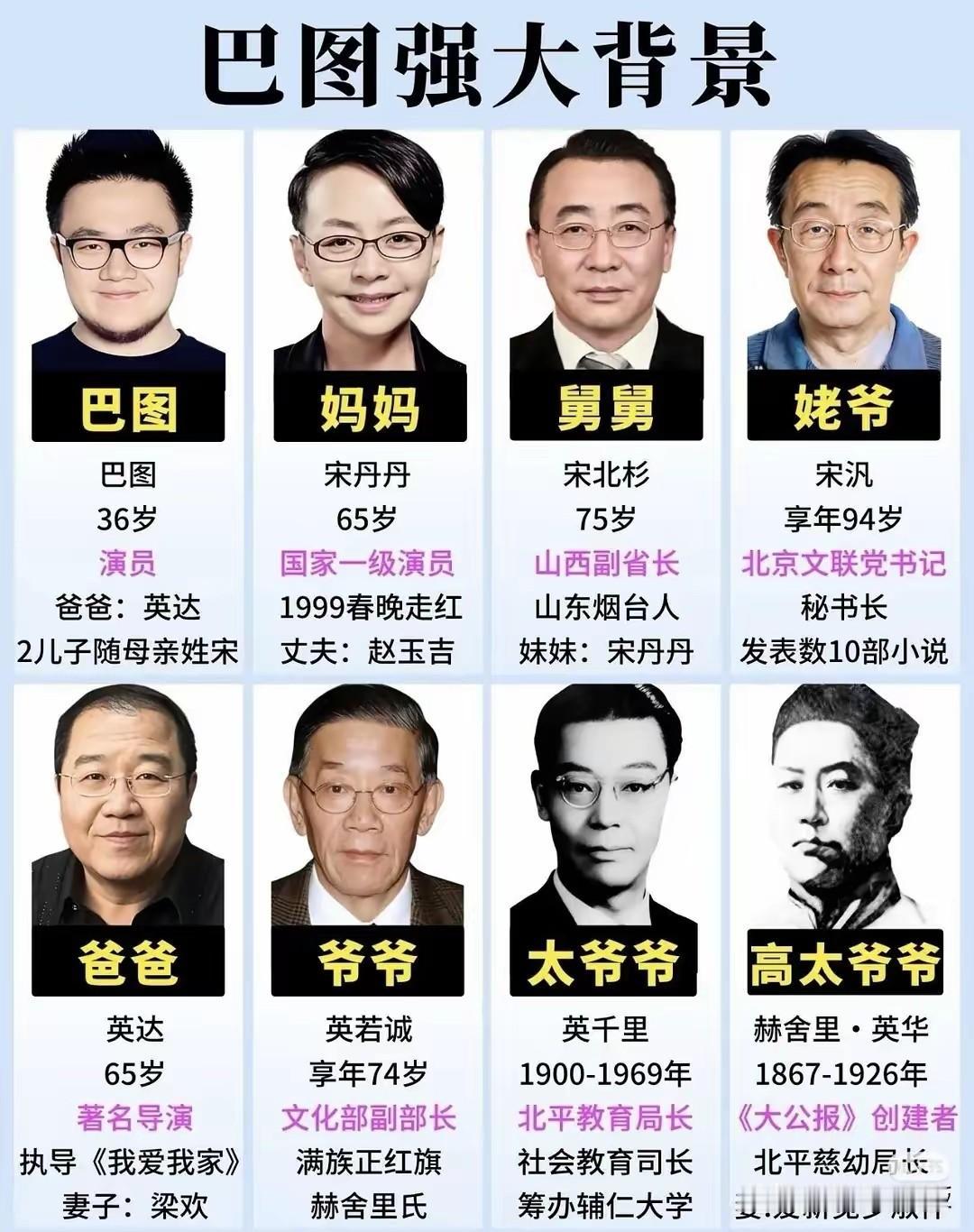 巴图的家世太给力了，如果父母没有离婚，那他未必会有今天受欢迎！

虽然，母亲宋丹