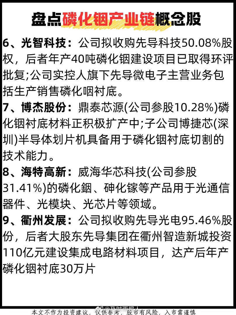 你对磷化铟产业链概念股知道多少？盘点磷化铟产业链概念股 