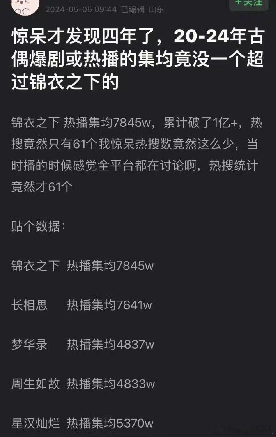 锦衣之下也太能打了吧，长尾效应好厉害 ​​​