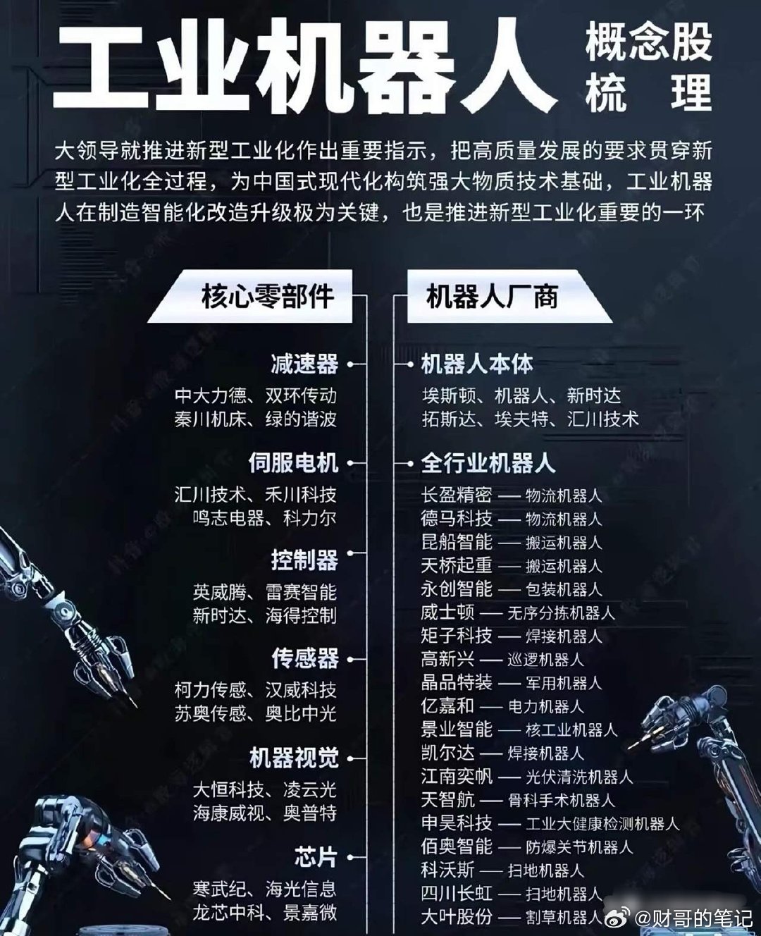 中国机器人突然海外“爆单”！前5个月狂揽近200亿，老外抢疯了！7月5日，海关最