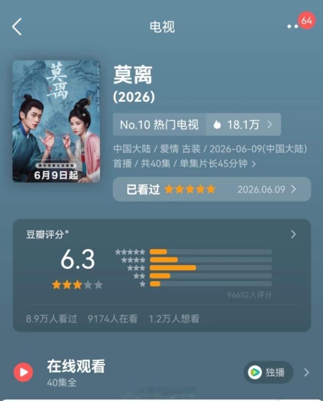 白鹿丞磊莫离打分，比我想象中的低了点 