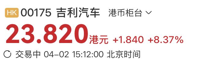 吉利和长城今天涨得不错哦！
可惜我不碰汽车股[狗头]