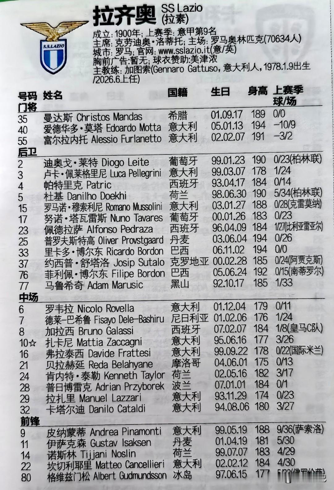 意甲拉齐奥俱乐部在联赛中还是注重本土球员使用的。队长扎卡尼是全队核心，本赛季从国