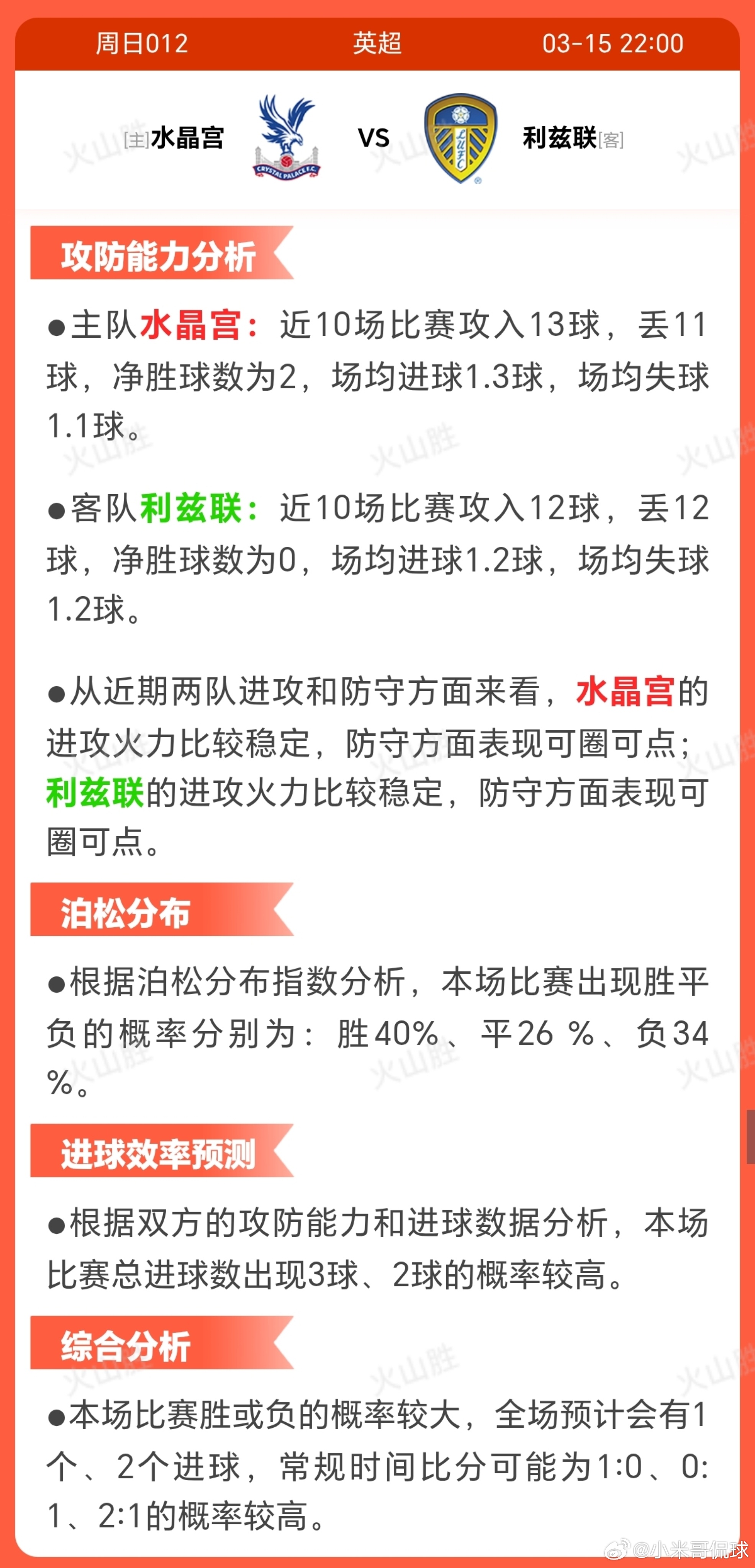 水晶宫VS利兹联水晶宫近10场取得4胜3平3负，状态略优于利兹联的3胜4平3负，