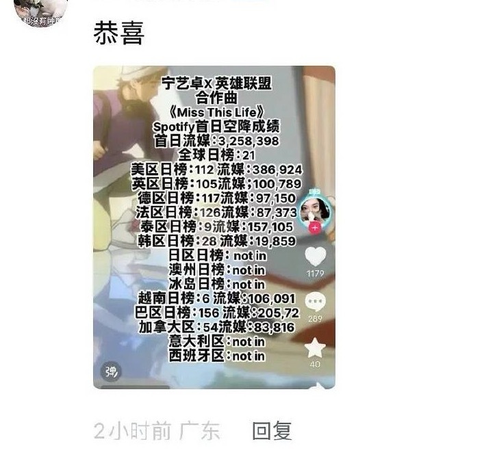 怎么评价宁艺卓粉丝把金智秀的单曲成绩p成自己的开吹 ​​​