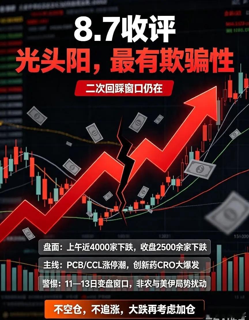 8.7收评:上证收红了光头阳,但我告诉你，这最有欺骗性！一、盘面复盘今天A股上午