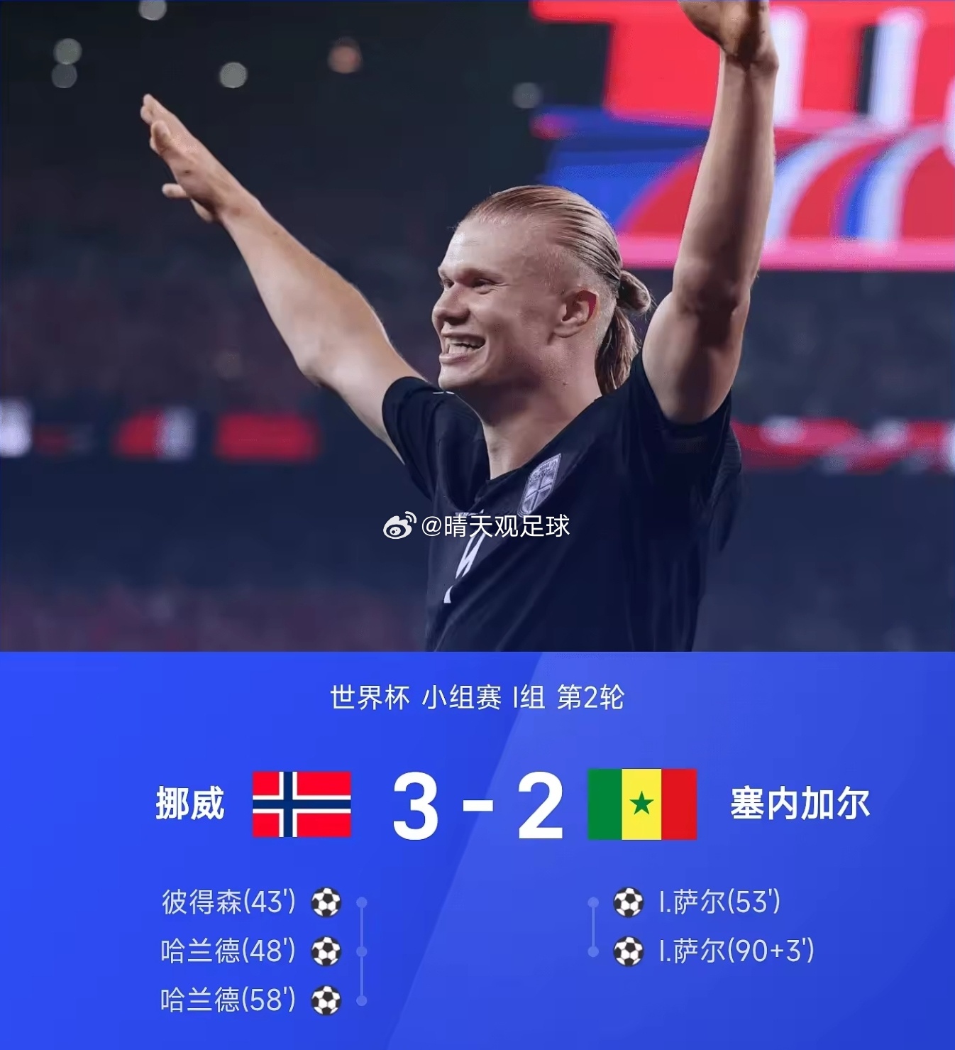 魔人哈兰德世界杯前两战狂轰4球！第48分钟接厄德高助攻卧射破门，第58分钟再下一
