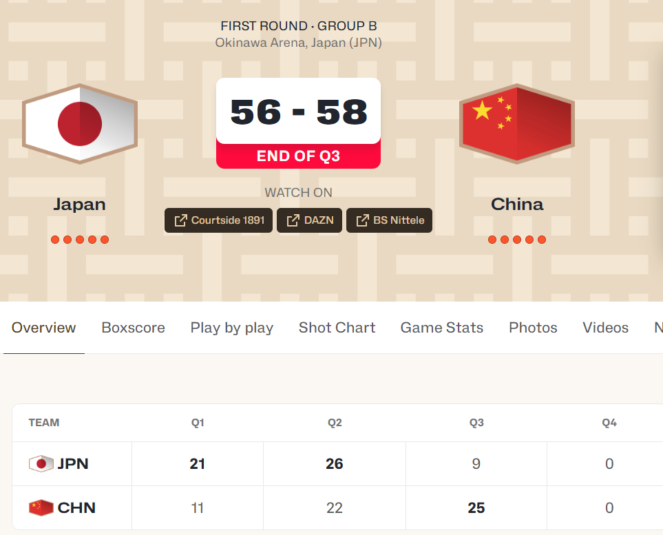 中国男篮单节25比9反超，和上半场判若两队，决胜10分钟！中国男篮vs日本男篮男