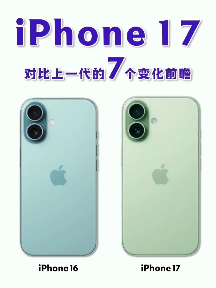 📱iPhone17 全系四款机型（标准版、Air、Pro、Pro Max）的消