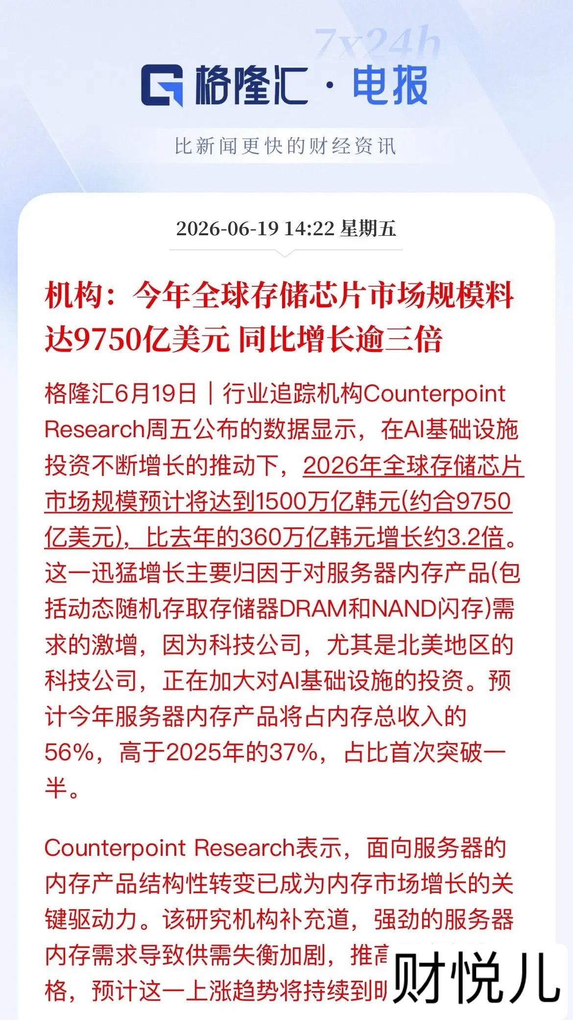 9750亿美元规模！存储赛道长周期高景气再被确认最新数据太炸了！Counterp