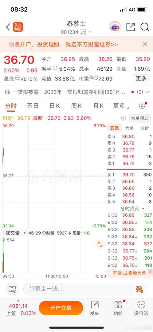 早上好，泰慕士，找上车机会，有好的机会就上车 