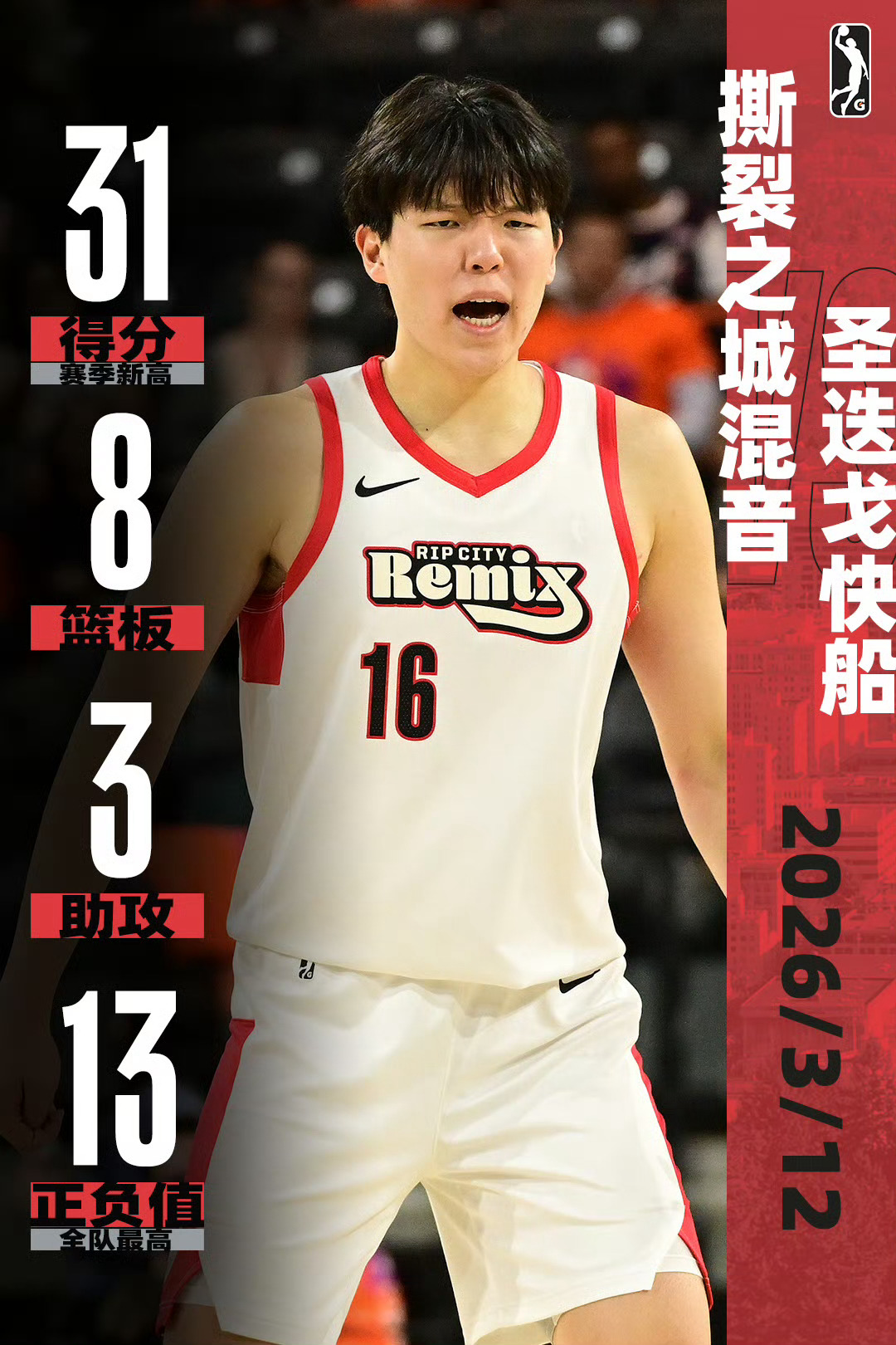 16投14中，杨瀚森在发展联盟的最高分。发展联盟很多内线不高，他也有很多用勾手的