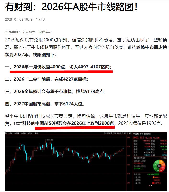 4007以上收盘，那么下午看50点涨幅4017一线。
持续关注科创板 创业板 中