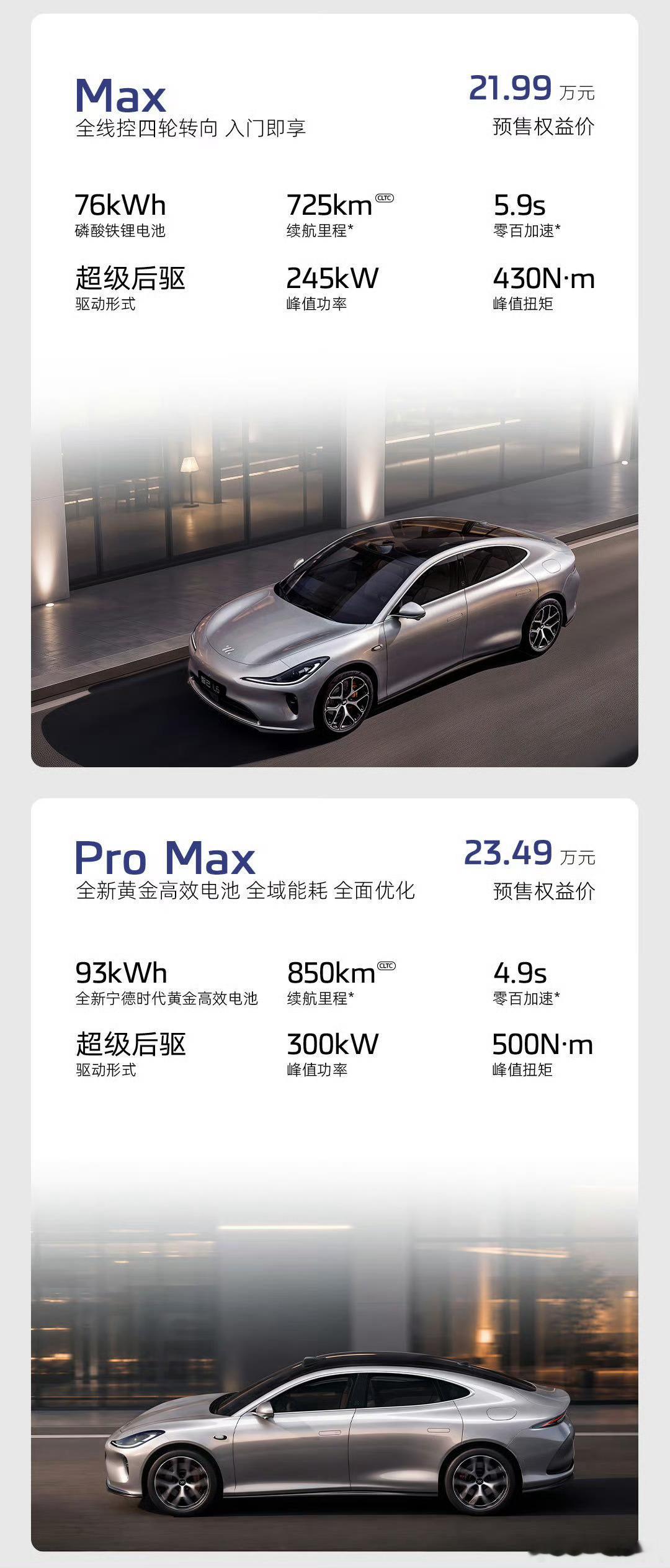 全新一代智己L6 全系预售权益价21.99万元起高定版本可以看看图 