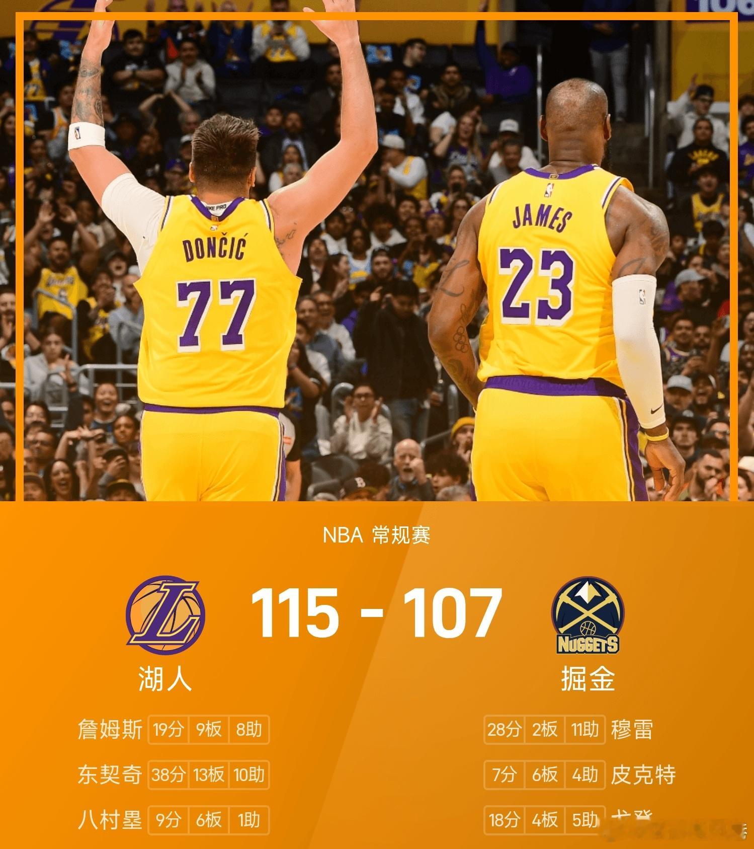 湖人战胜掘金nba 掘金107-115不敌湖人。东契奇砍下全场最高的38分13板