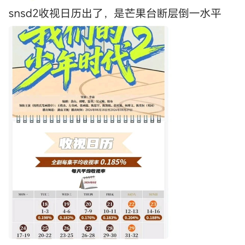 没绷住 ​​​