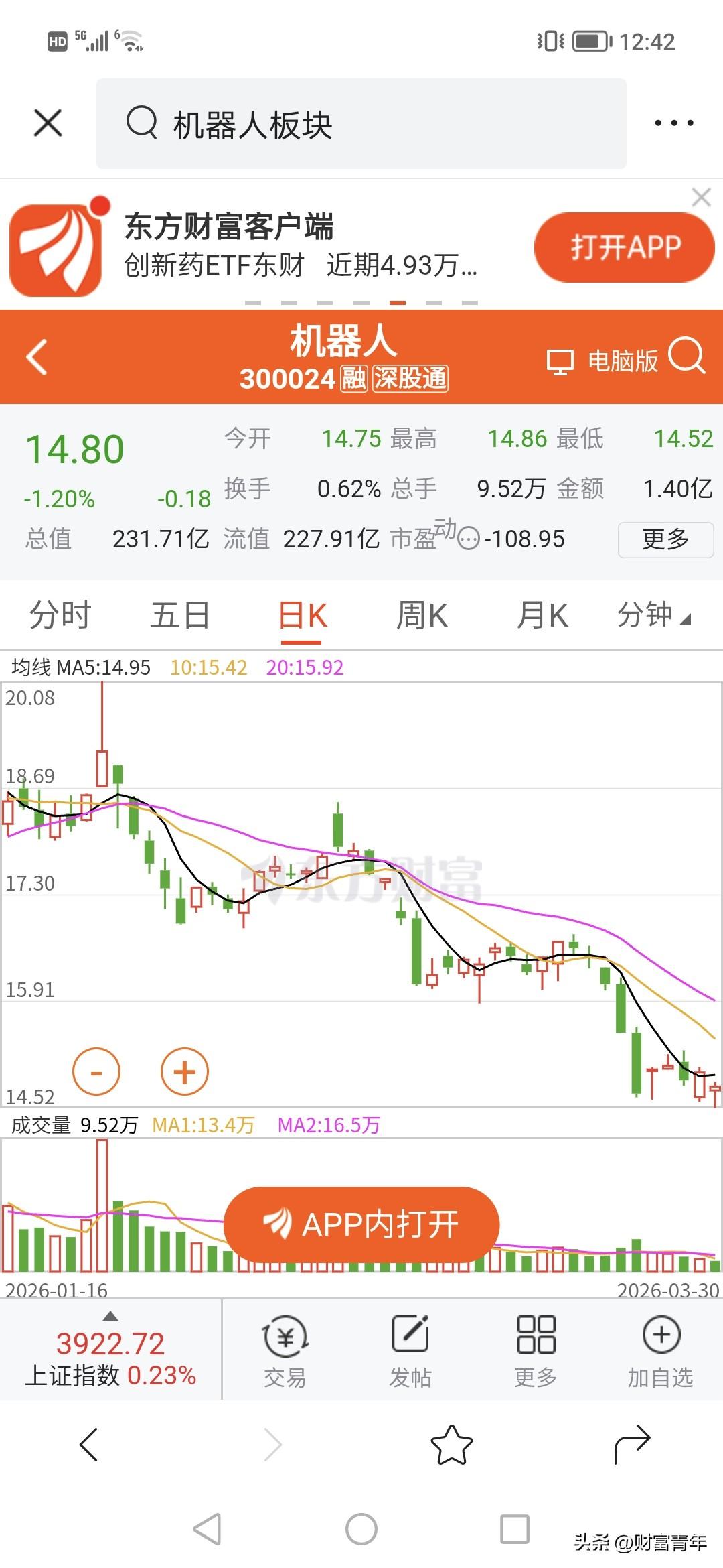 被暴击的机器人，还有机器人不？！！这个位置来回下跌。。！！！
全中国机器人从订单