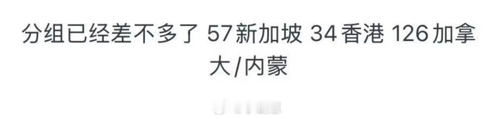 时团团综分组🈶！！！怎么样时代少年团｜ ​​​