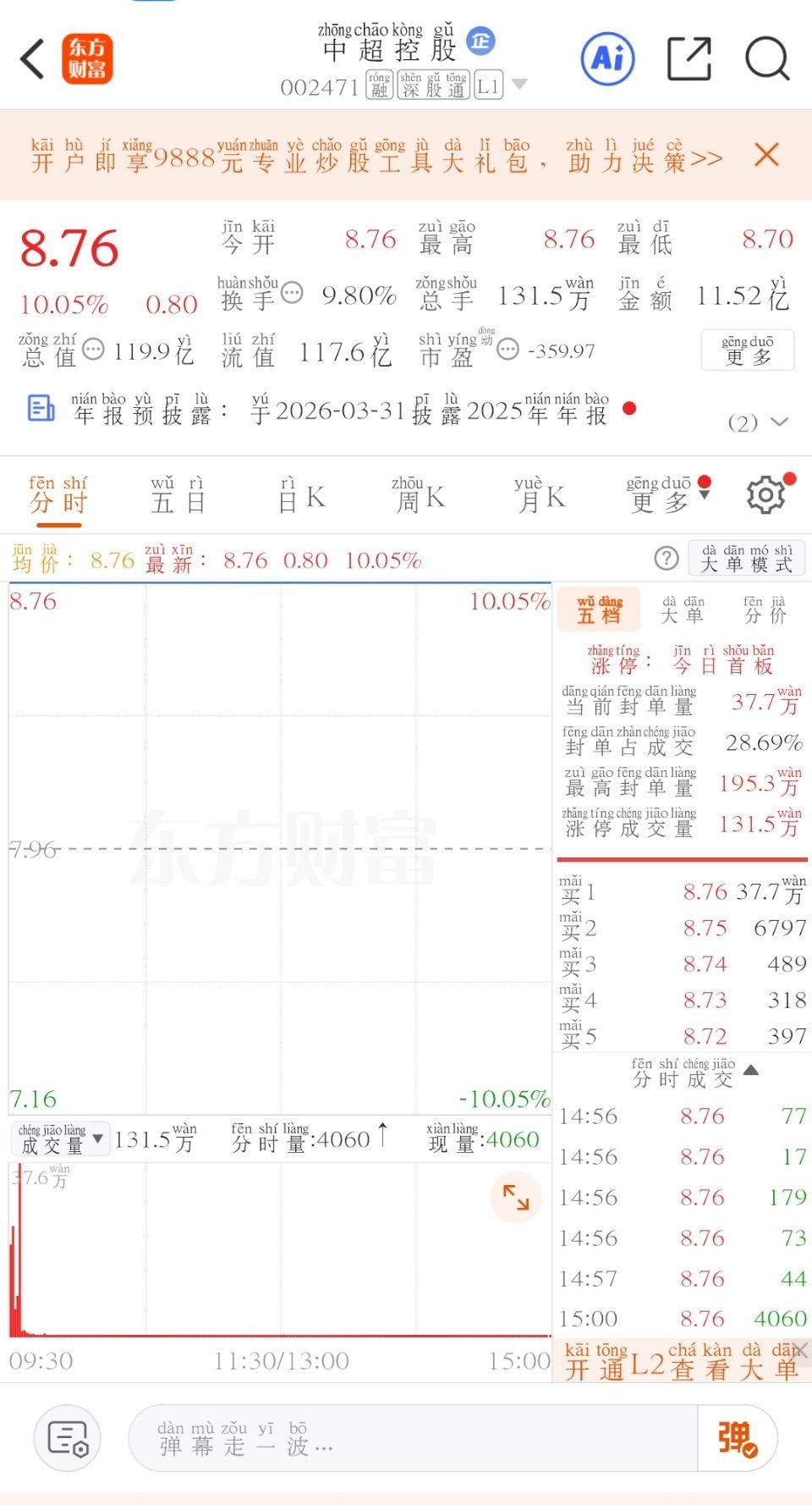加入自选今日几个强势的千里马建议收藏
