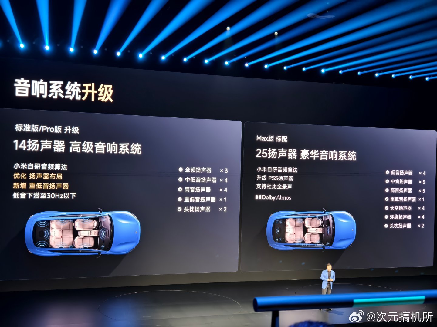 室内升级也杆杆的，音响顶配上 25 个了，防护塞做了升级，隔音也更强，这就是 新