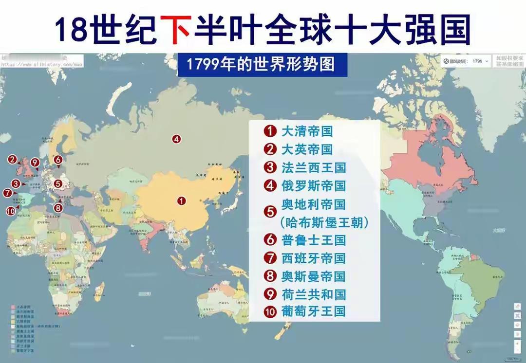 一直以来，西方那套“欧洲中心论”忽悠了咱上百年。历史课本仿佛在说欧洲生来就自带文