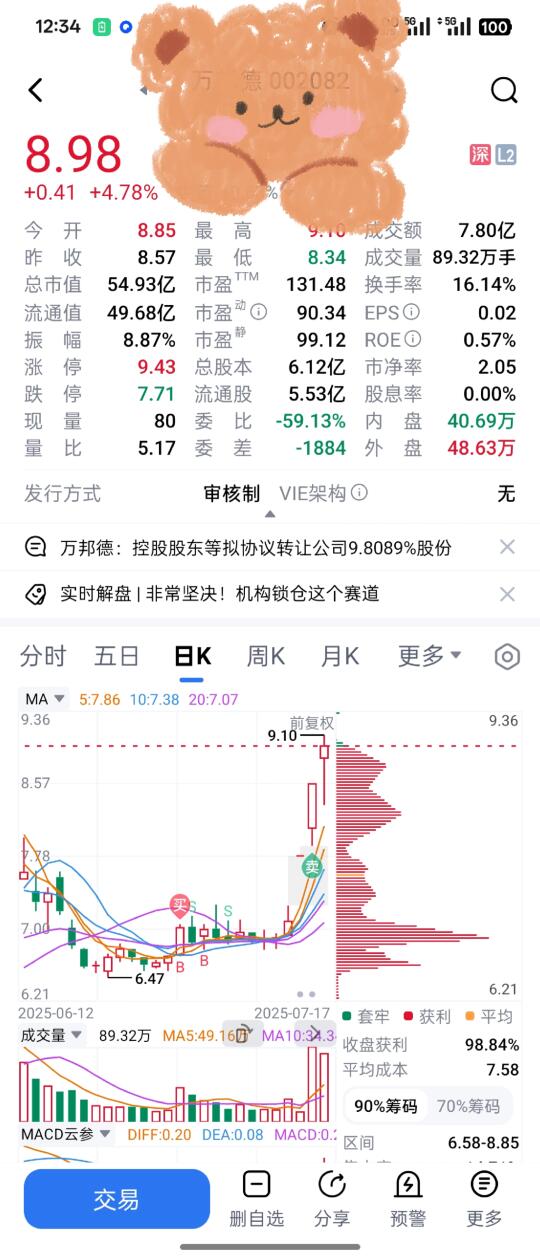 在卖飞的路上停不下来😭