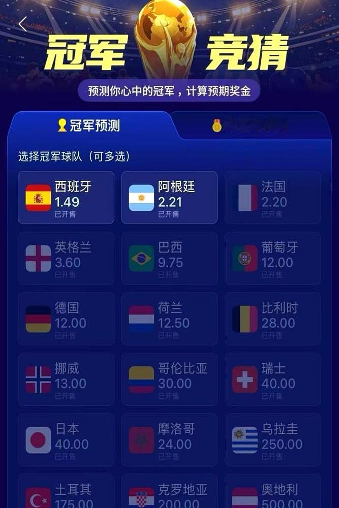 梅西的最后一届世界杯，以亚军告终。

64年了，一个甲子还多，世界杯卫冕冠军的魔