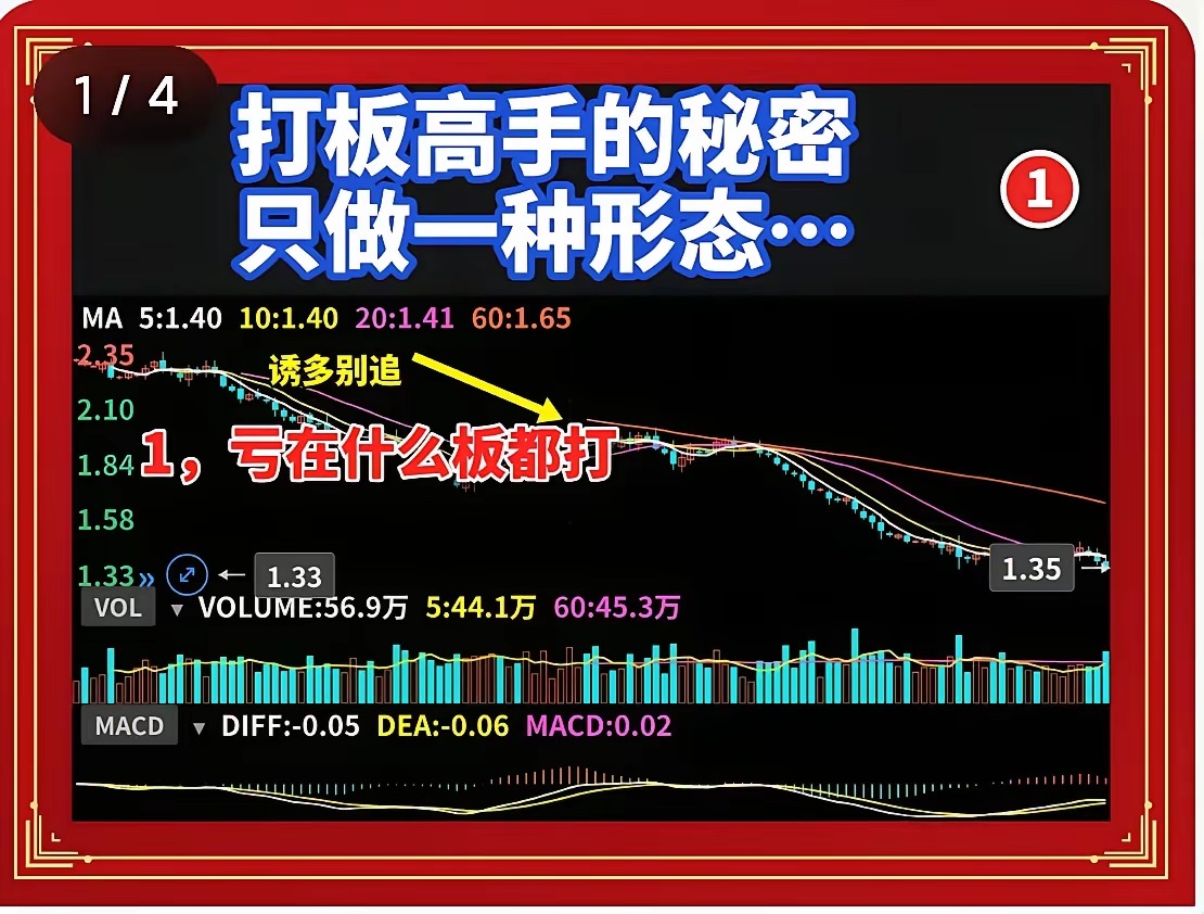打板高手的秘密：只做一种形态，其他全放弃一、为什么你总在打板亏钱？很多散户打板，
