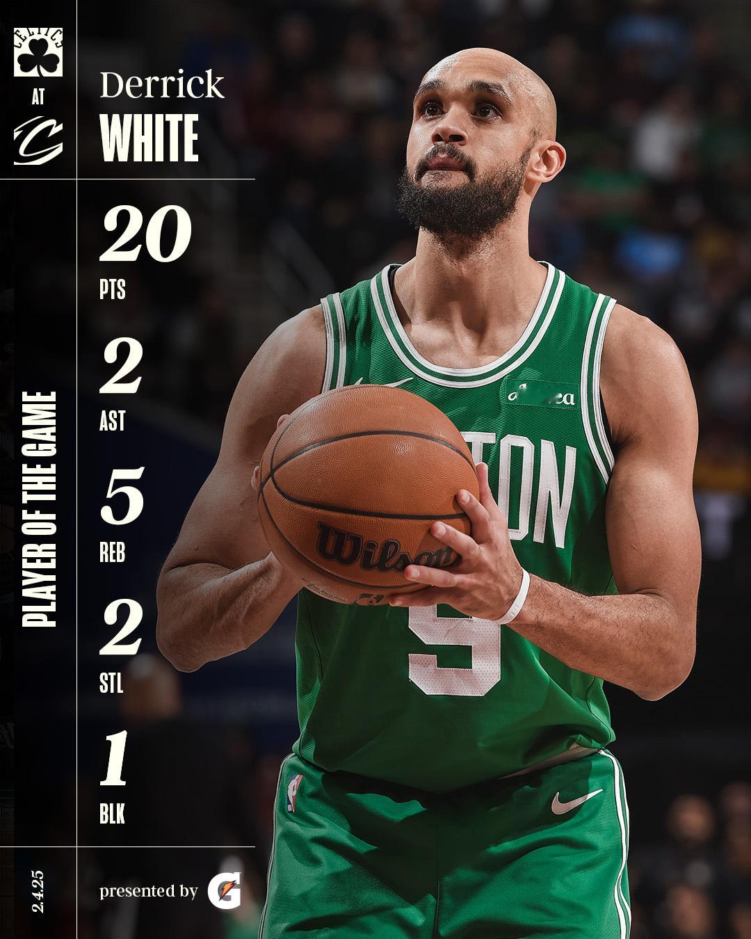 凯尔特人国度  Player Of The Game : Derrick Whi