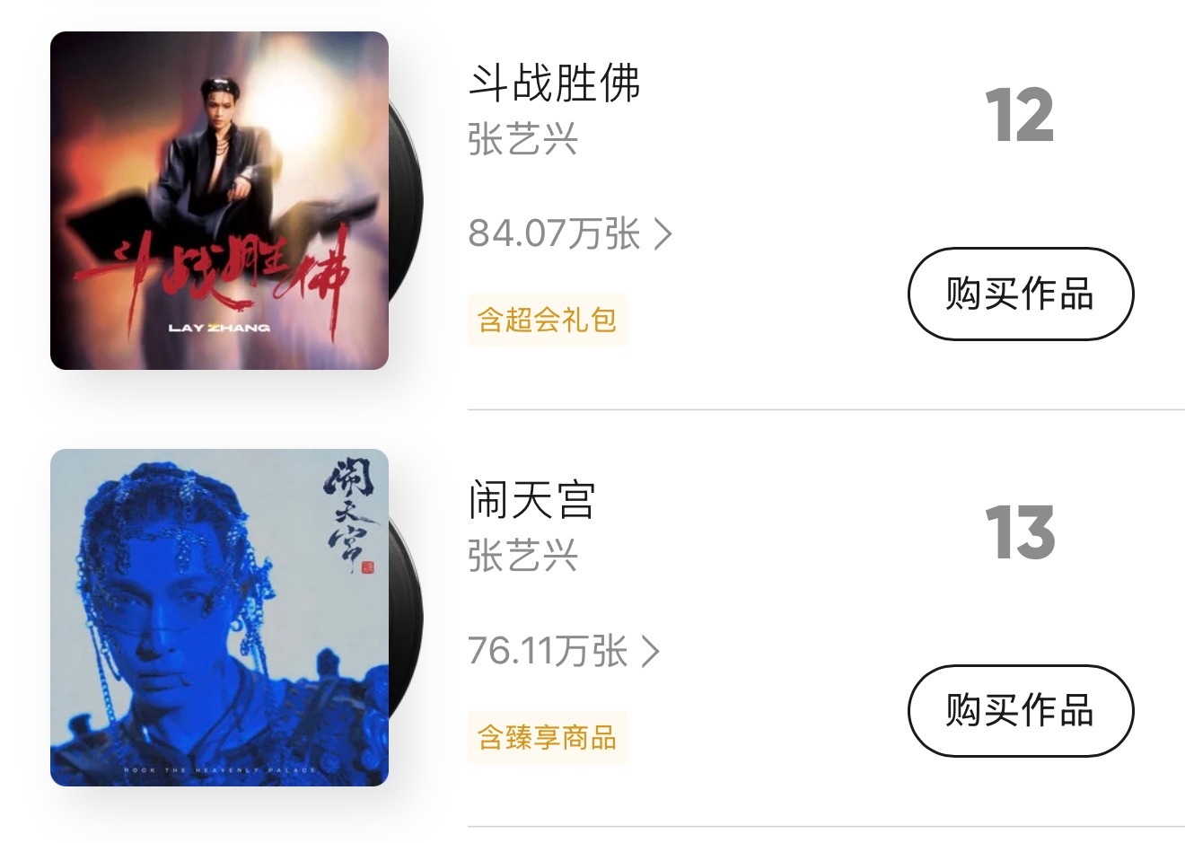 斗战胜佛已超越闹天宫 