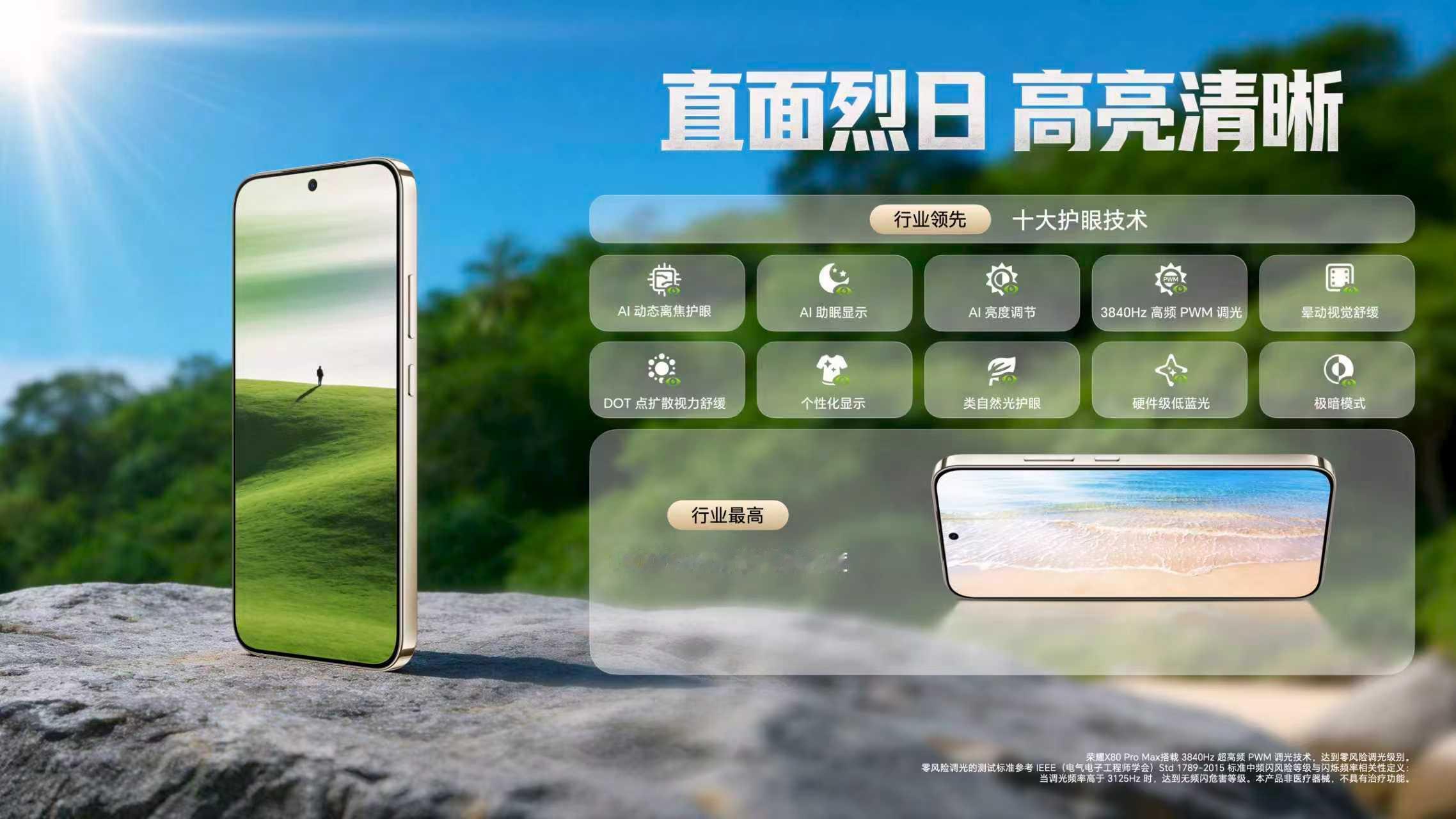 荣耀X80 Pro Max行业首发10000nits高亮护眼屏，采用全新氘代高能