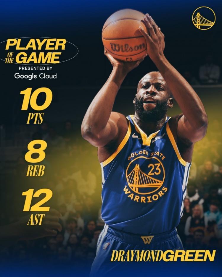 恶汉格林又硬了支棱起来。金州勇士客场132:125力克黄蜂涉险过关！
勇士前锋德