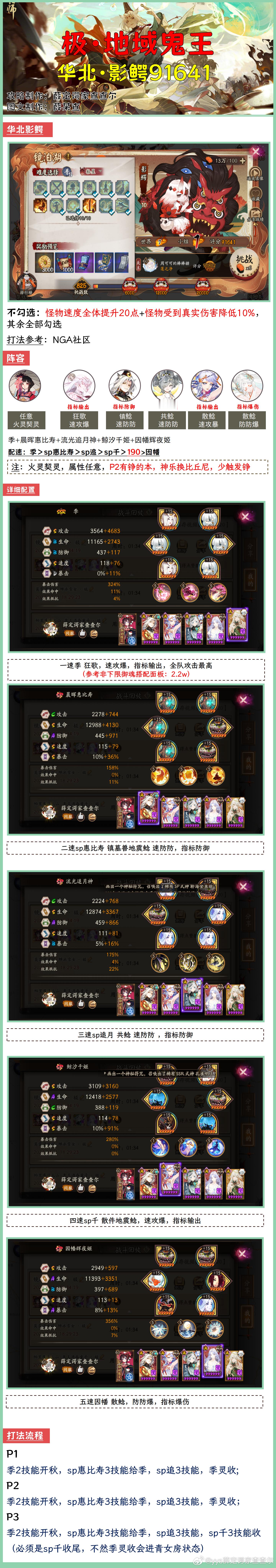 #阴阳师手游[超话]##超话创作官##爱游引力# 【极地鬼】单体9本，前30打法