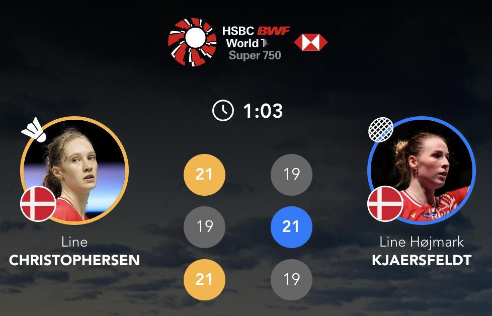 莱恩🇩🇰 21-19、19-21、21-19 🇩🇰杰克斯菲德下轮对手：王