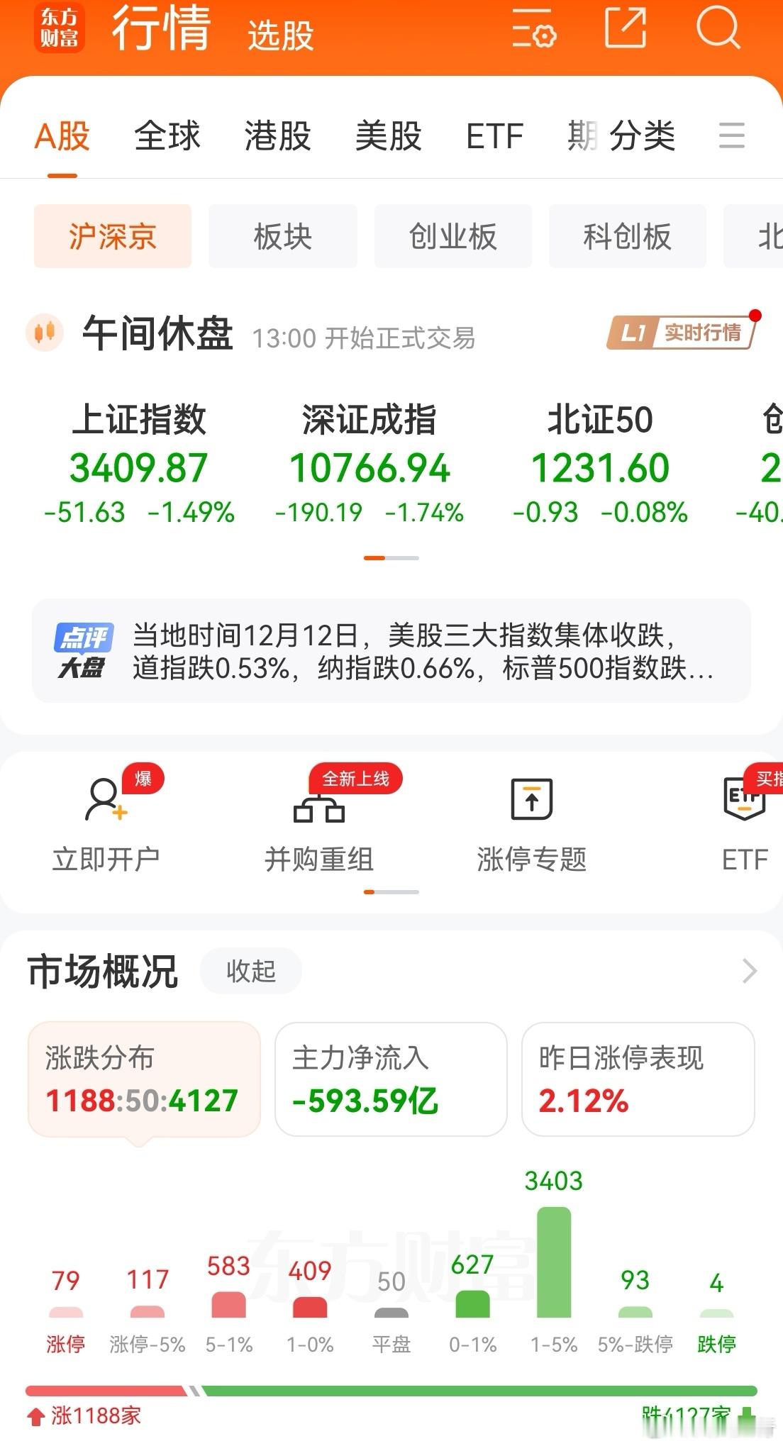李铁被判20年 A股也应该抓一个这样的典型，足球和A股这俩兄弟，一直这么拉垮！机