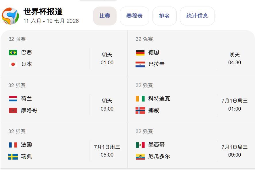 世界杯打成了欧洲杯和美洲杯 个人看法：暂时还不至于。不过很有意思的是：三个东道主