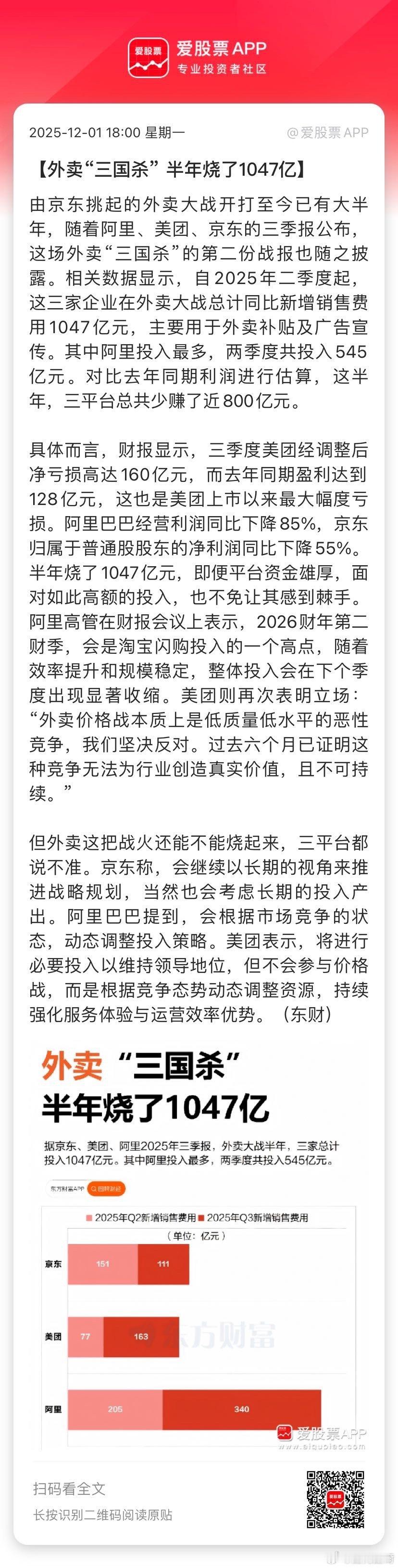 【外卖“三国杀” 半年烧了1047亿】由京东挑起的外卖大战开打至今已有大半年，随