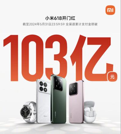 618开门红累计支付金额破百亿，取得这样的成绩很难，但年年保持如此成绩是难上加难