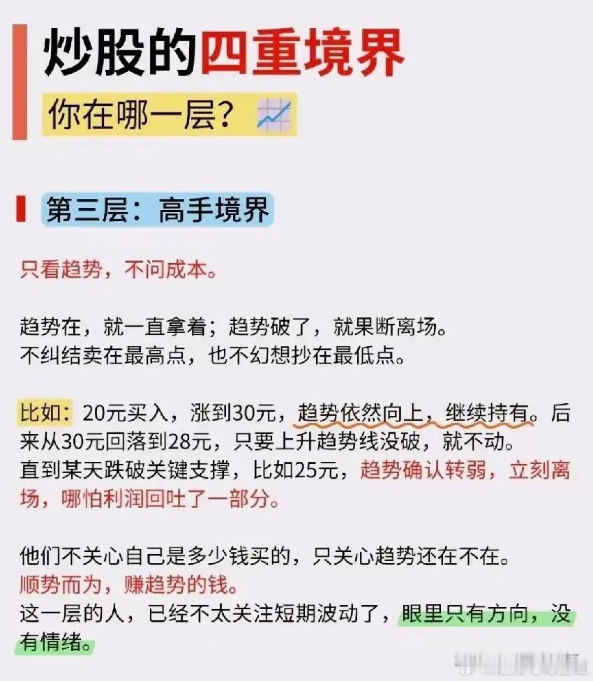 炒股这事儿，真就跟修行没啥两样，拼的就是心态和认知。有朋友，刚入市时技术学得挺溜