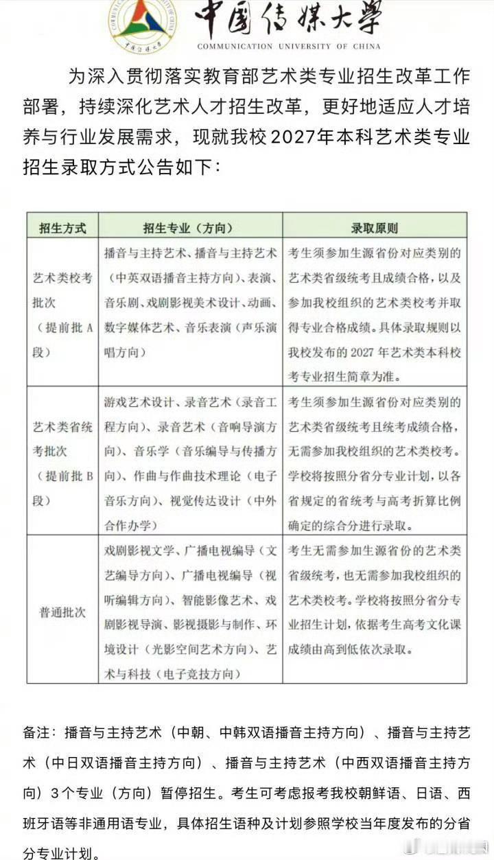 中传取消艺考意味着什么 首先别误读成全取消艺考，是取消本校校考，多数专业认省联考