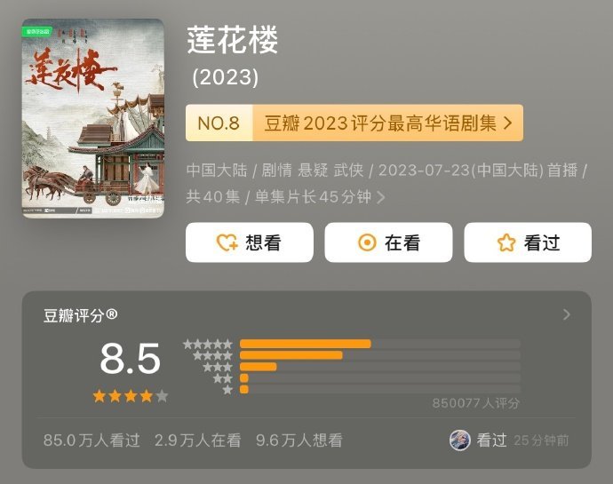 成毅莲花楼豆瓣打分人数破85万莲花楼豆瓣85万人打了8.5分 成毅莲花楼豆瓣打分