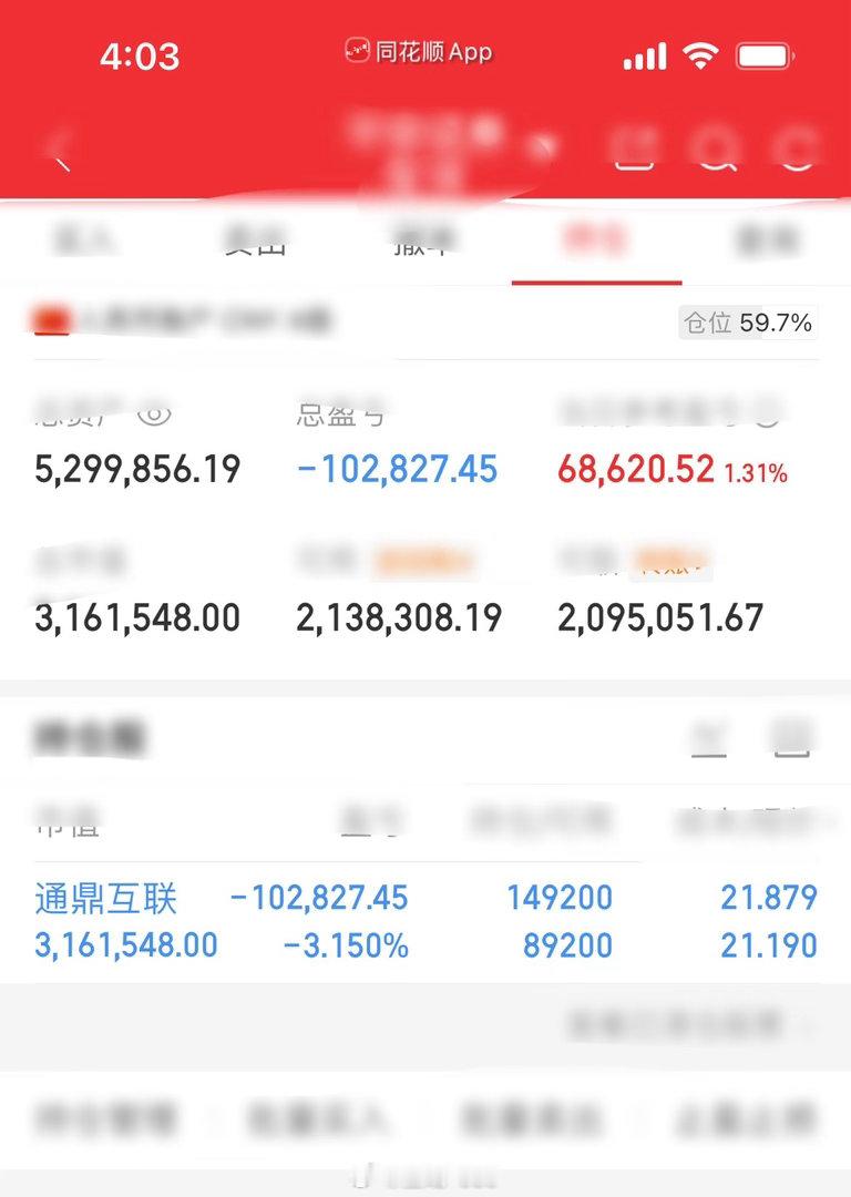 通鼎互联，今天这场面，算是表现挺不错了。🦶了一脚，静待下周。 ​​​
