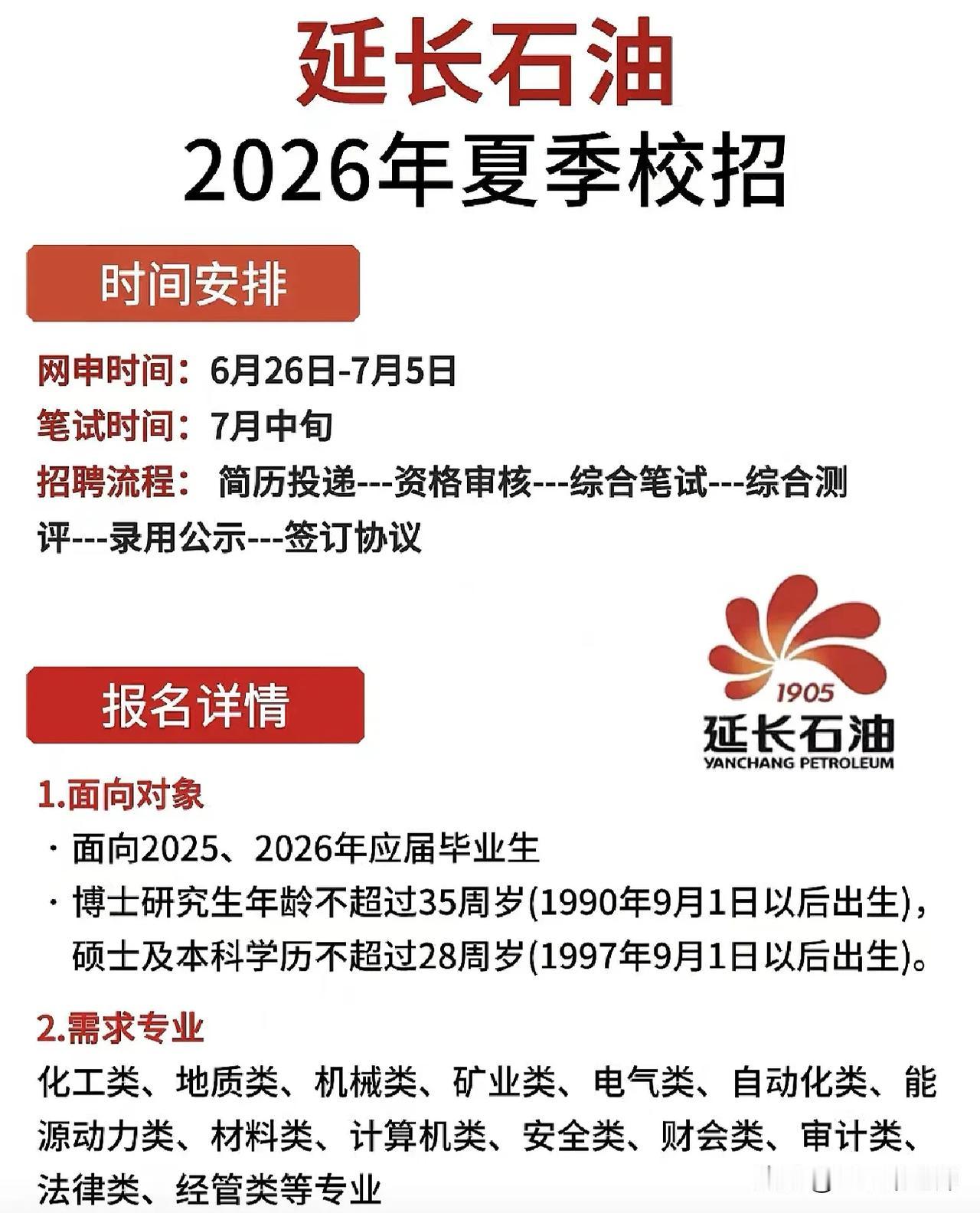 同学们，延长石油2026年夏季校招已经正式启动了，这不是演习，是实打实的招聘信号