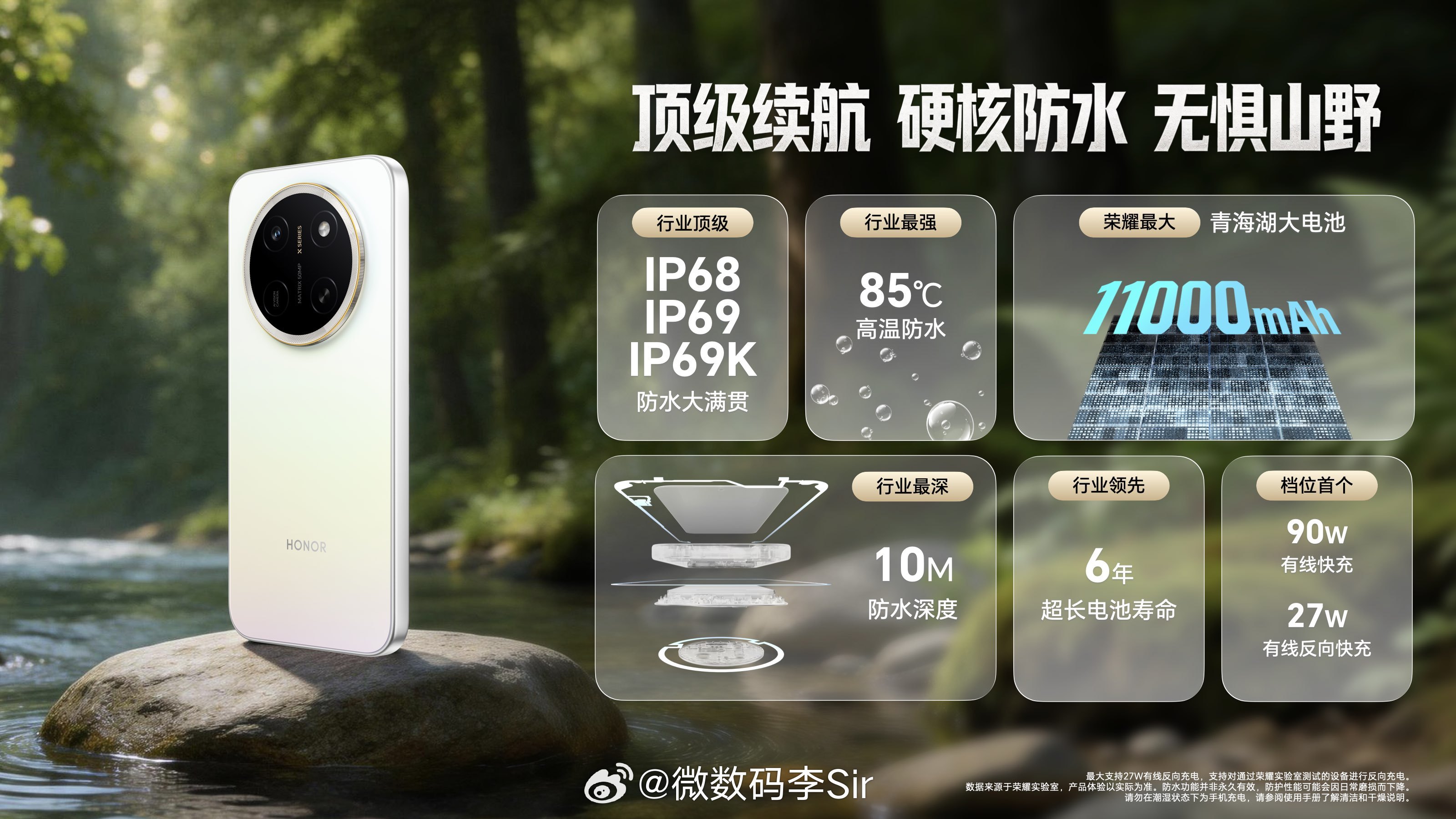 荣耀X80 Pro Max 搭载11000mAh行业最大电池，超长待机42天，连