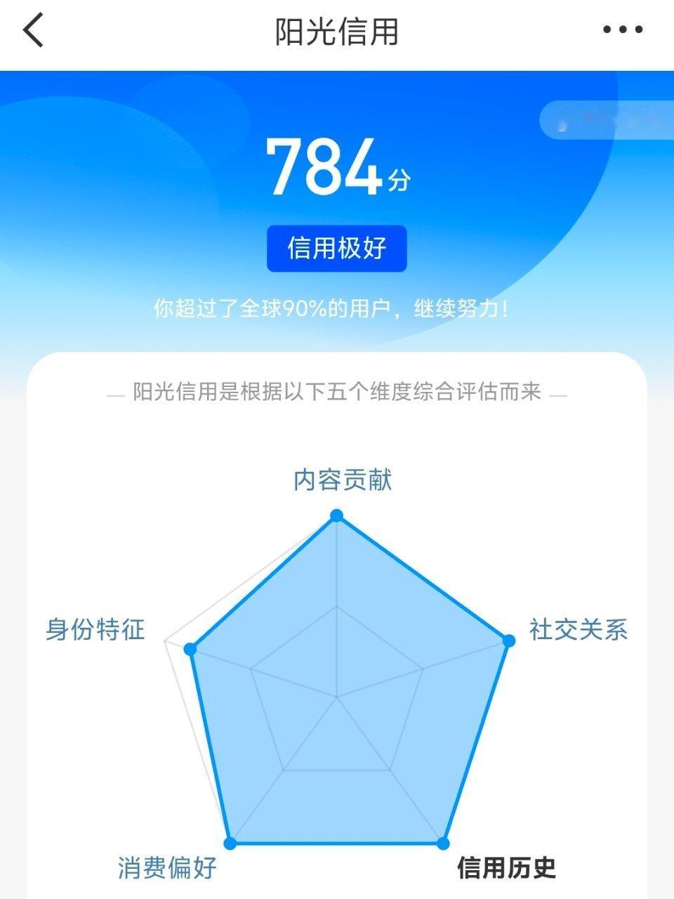 为神马我的评论老被吞或者折叠气死我了，我的487阳光信用失望地看着大眼 