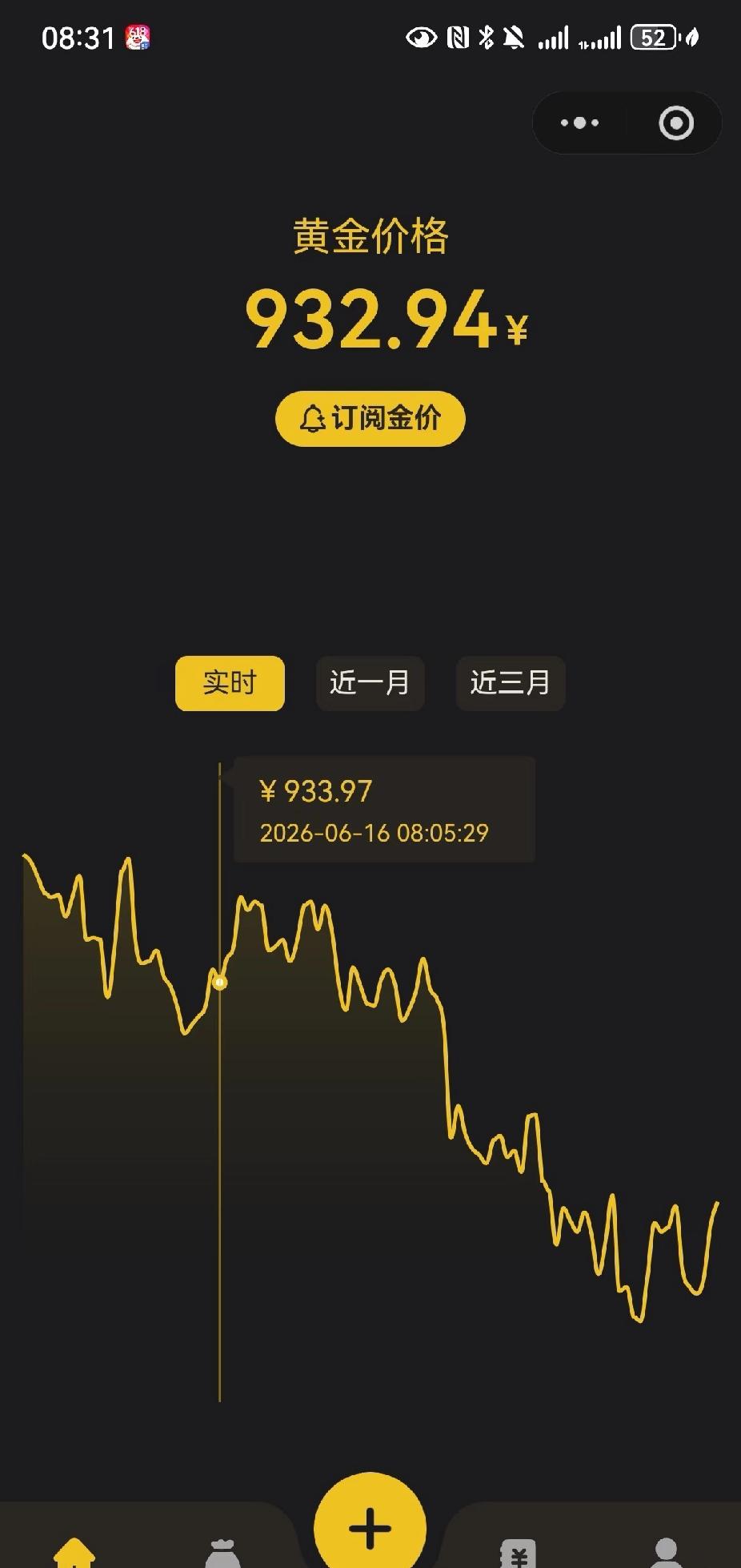 心慌慌，要降了吗

我算看明白了，普通人没什么眼光和头脑就不要炒黄金，买点实物黄