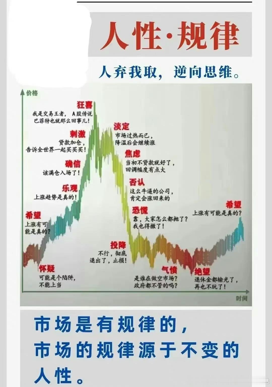 好消息，[比耶][比耶][比耶]今天单日浮赢已经创历史新高了！[打call][打