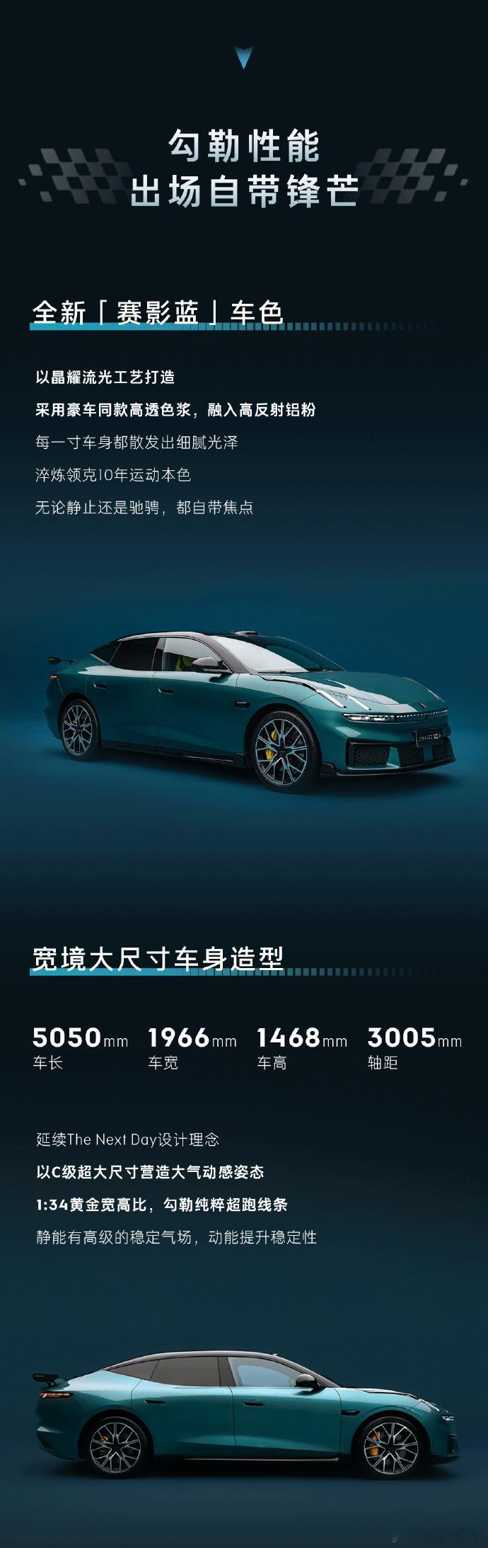 聊一聊刚亮相的领克 10+，确实是台有料的性能车。它带着领克深耕赛场多年的赛道基