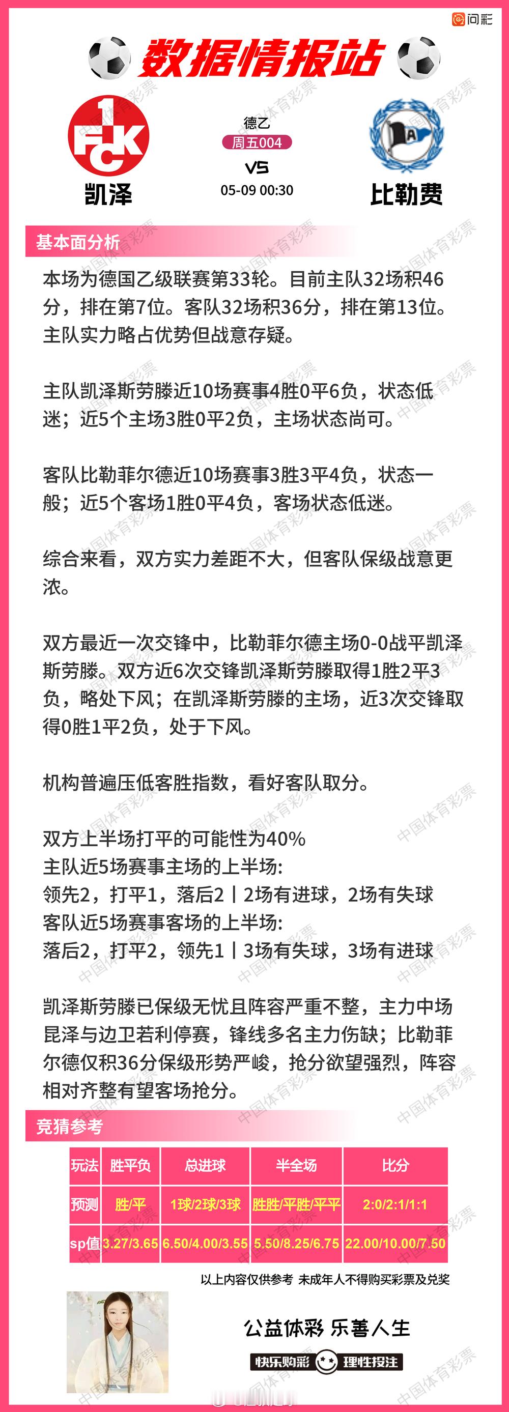 5月8日数据情报站 