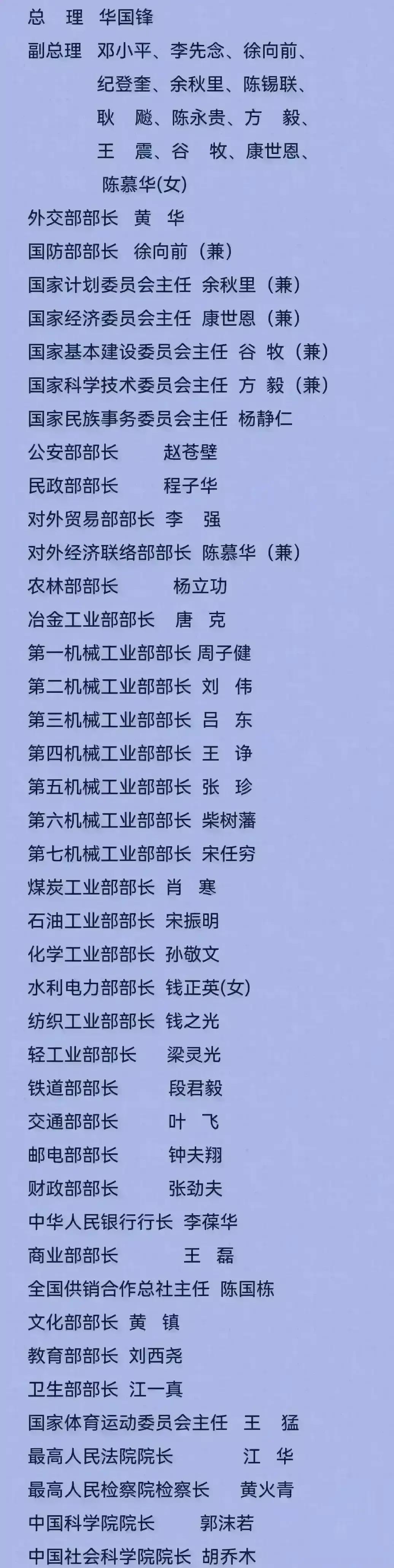 华国锋任总理时，国务院主要成人员名单

第五届国务院有五人来自山西，他们的名字曾